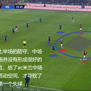 YY易游米乐m6- AC米兰主场溃败暴露防守短板  