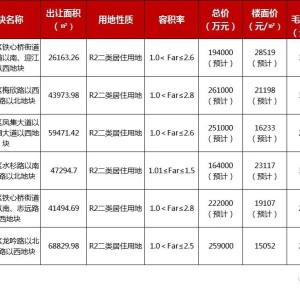 柏林联合逆袭成功终结拜仁不败金身  