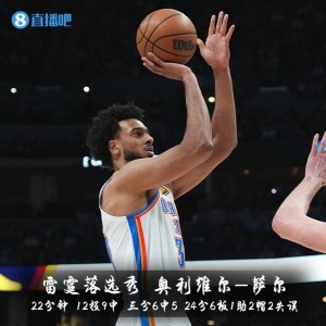  小瓦格纳30分新高，魔术击溃国王青年军  