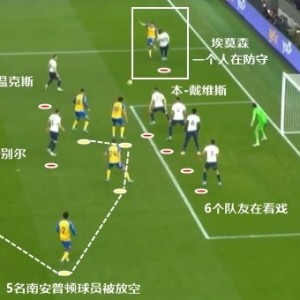  热刺孔蒂战术革新，三中卫体系初见成效